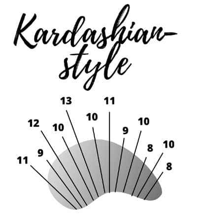 kardashian lash map